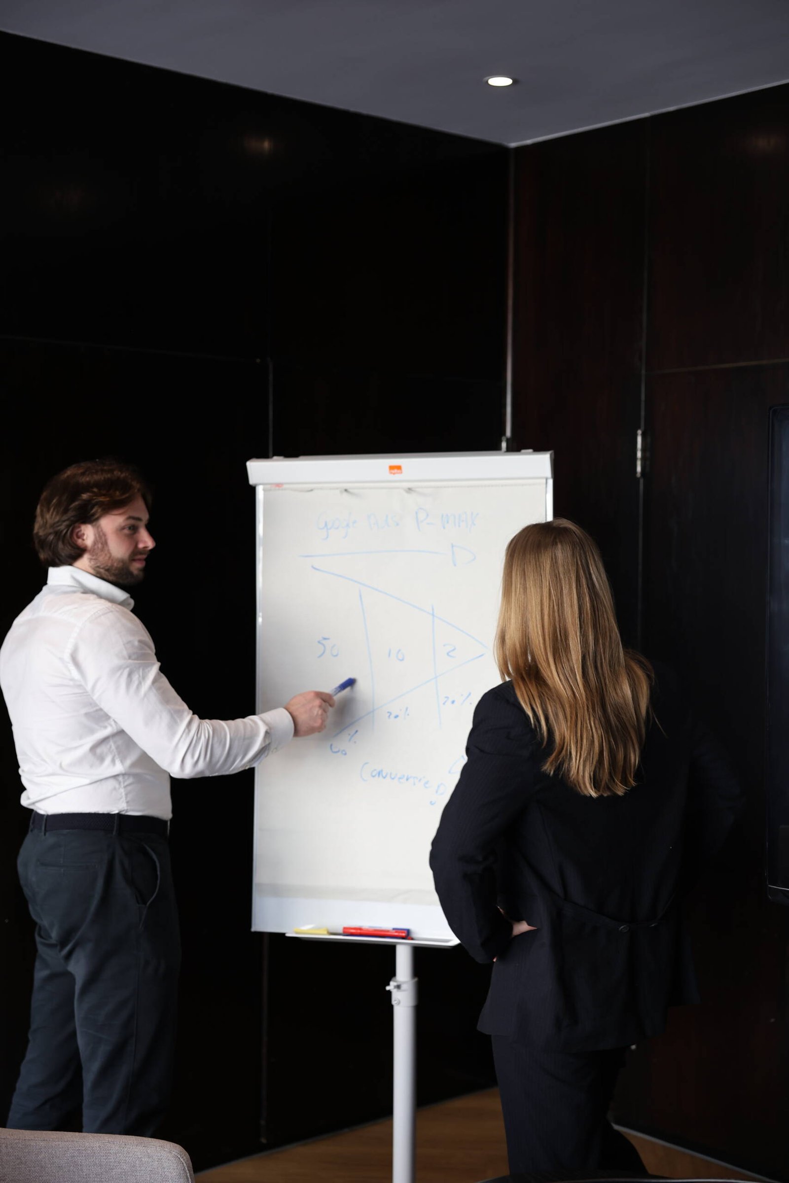 Analytics GA4 en groeimonitoring
