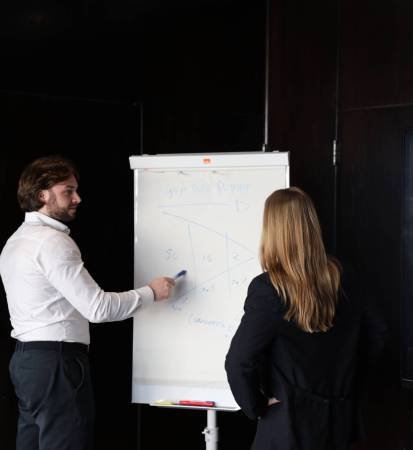 Analyse op flip-over Man en vrouw analyseren AI vindbaarheid & SEO op een flip-over